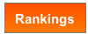 Rankings